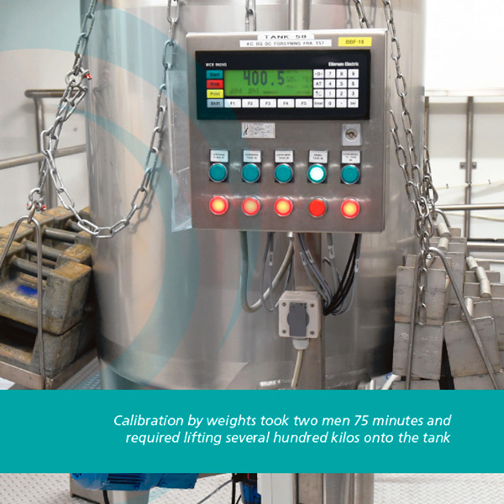 Batch Rig How It Works 1 1 1