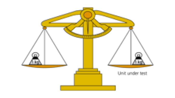 Figure 1 Calibration System For Comparative Calibration